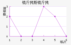 ��˹�ǽ�������������