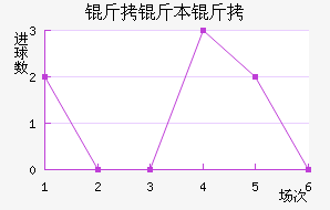 ���ױȿ˽�������������