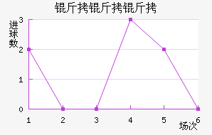 �����ֽ�������������