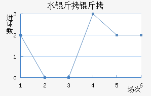 ˮ������������������