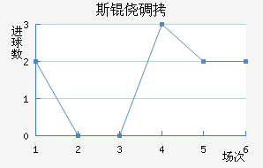 ˹�ĵǽ�������������