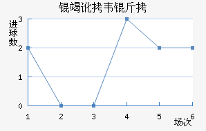 �߶�Τ�˽�������������