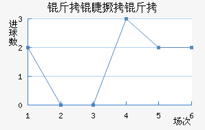 ���޾�����������������