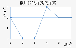 ������������������������