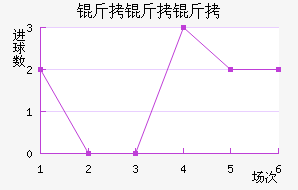 ����¡����������������������