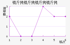 �������ǽ�������������