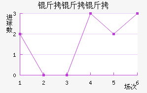 ��������������������