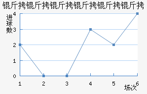 ��������������������������