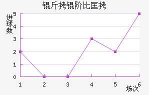 ���ױȿ˽�������������