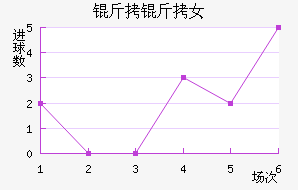 ����Ů���������������