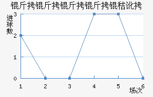 ���������ն���������������