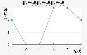 ��������������������