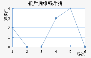 ��ά�ɽ�������������