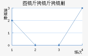 ͼ�����˹��������������