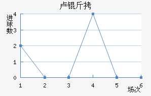 ¬�ٽ�������������