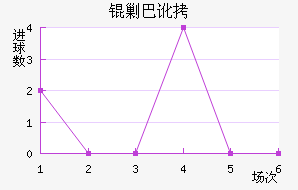 �˰Ͷٽ�������������