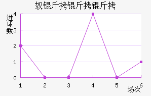 ū�����ǽ�������������