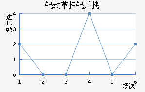 MTK�ٸ����ǽ�������������