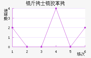 ��ʿ�Ƹ��������������