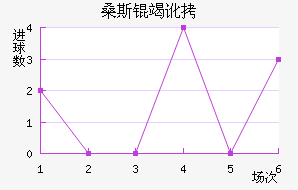 ɣ˹�߶���������������