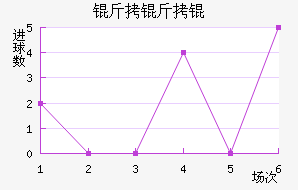 ������˽�������������