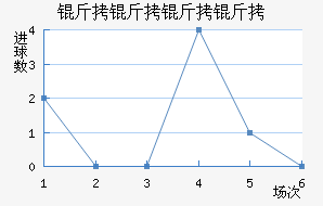 �������ǽ�������������