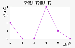 ɣ������������������