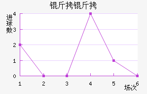 ������������������