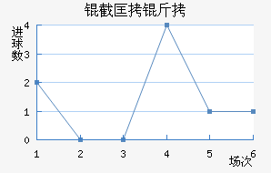 �ؿ���˽�������������