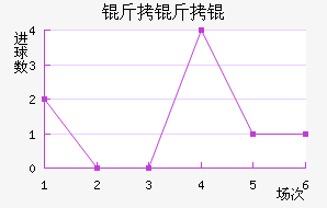 �����˹��������������