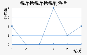 �����˱���������������