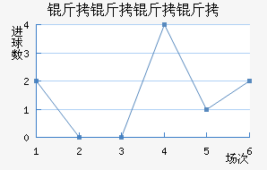 AC��������ӽ�������������