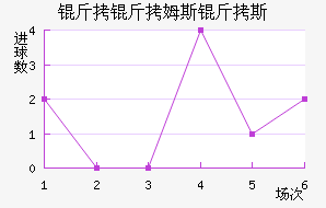 ����ķ˹��˹��������������