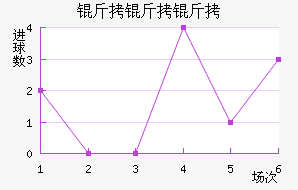 PSM��������������������