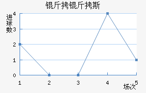 ����˹���߽�������������