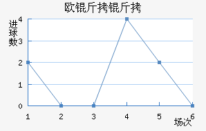 ŷ������������������