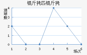 ����ƥ�ǽ�������������