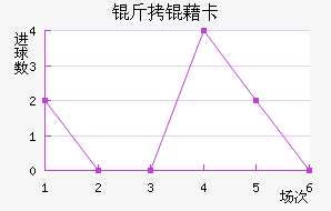 ���忨��������������