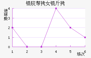 �϶��Ͷ�Ů���������������