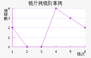 ���׸�������������������