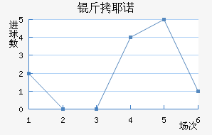 ��Үŵ�½�������������