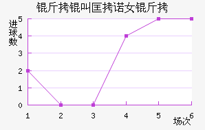 ���п�ŵŮ���������������