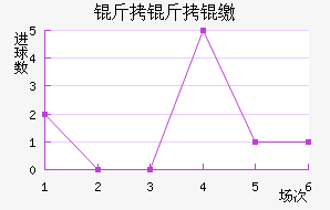 �����ɭ��������������