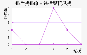 ���ɹŰ�ͷ¹�ǽ�������������