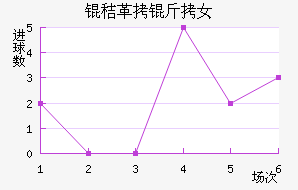 �ո���Ů���������������