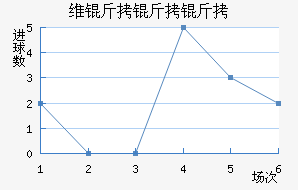 ά�����ǽ�������������