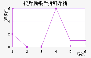 �������˽�������������