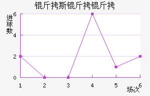 ��˹���ǽ�������������