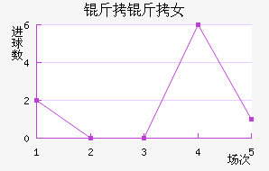 ����ά��Ů���������������