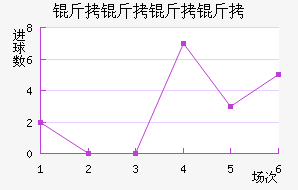 ������������ӽ�������������